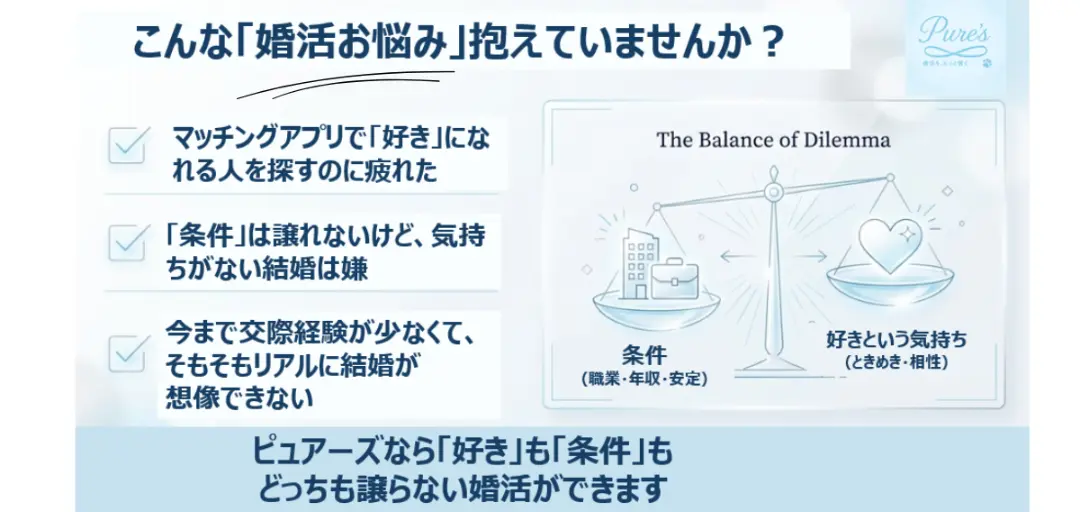 結婚相談所　Pure's　(ピュアーズ）のイメージ画像2