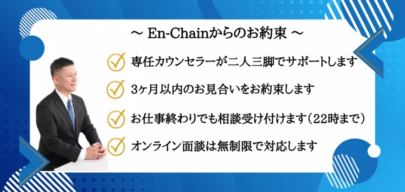 婚活サロン En-Chainのイメージ画像3