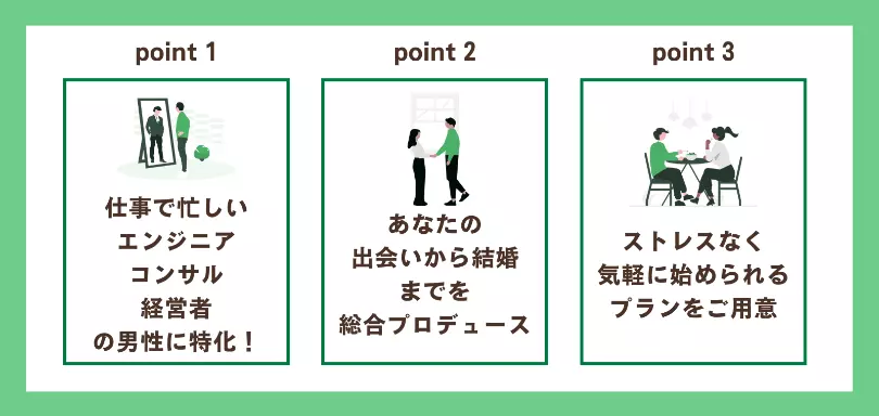 結婚総合研究所のイメージ画像2