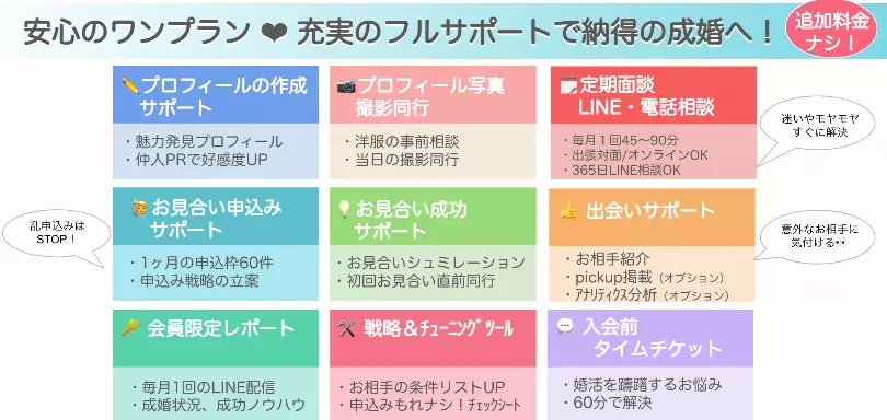 Clear Marriage Tokyoのイメージ画像4