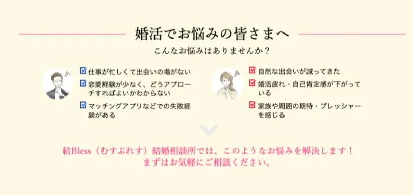 結Bless（むすぶれす）結婚相談所のイメージ画像2