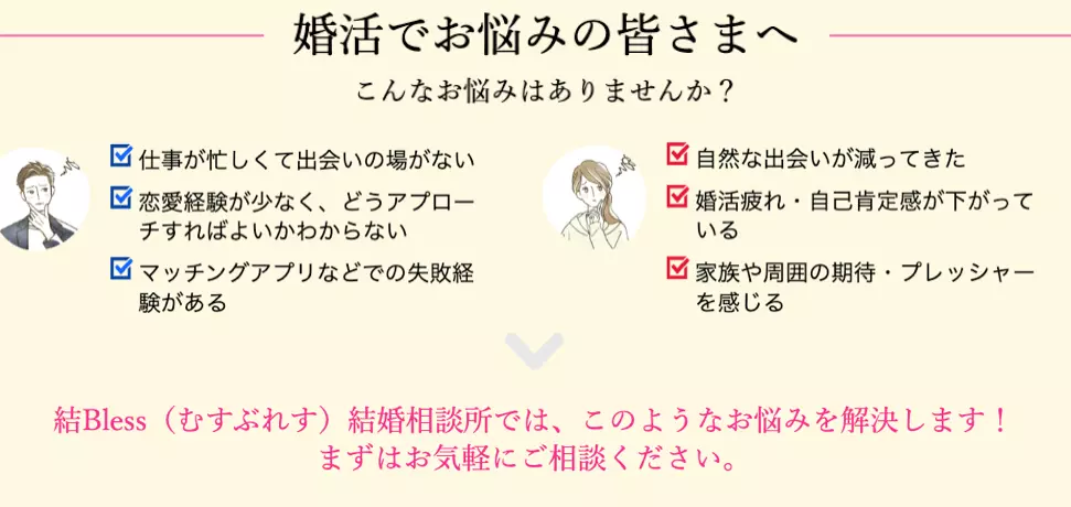 結Bless（むすぶれす）結婚相談所のイメージ画像5