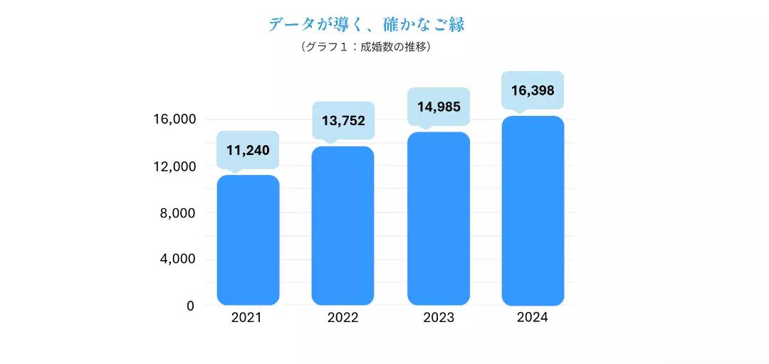 Enknotのイメージ画像2