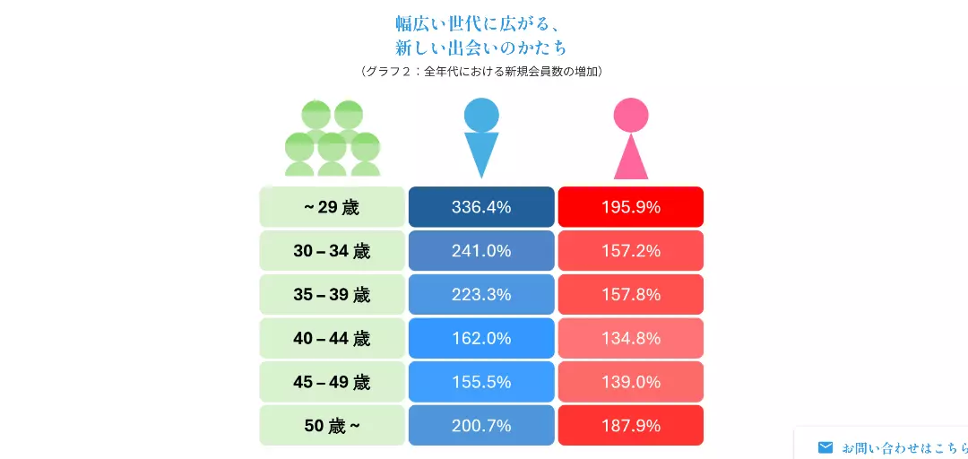 Enknotのイメージ画像3