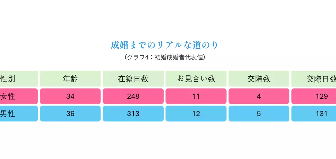 Enknotのイメージ画像4