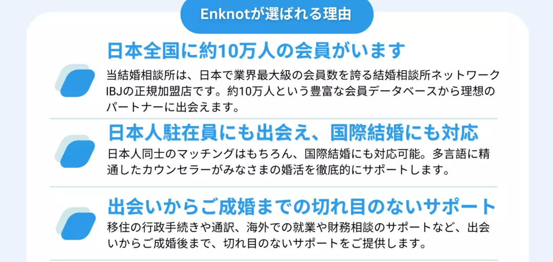 Enknotのイメージ画像5