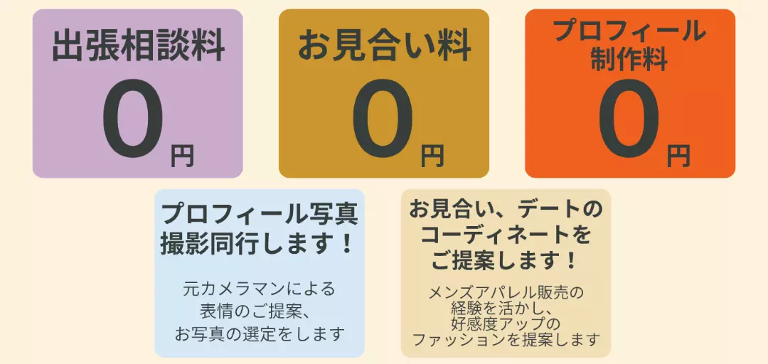 結婚相談所Honeysuckleのイメージ画像2