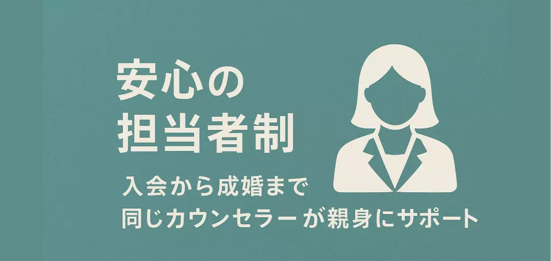 Marriableのイメージ画像2