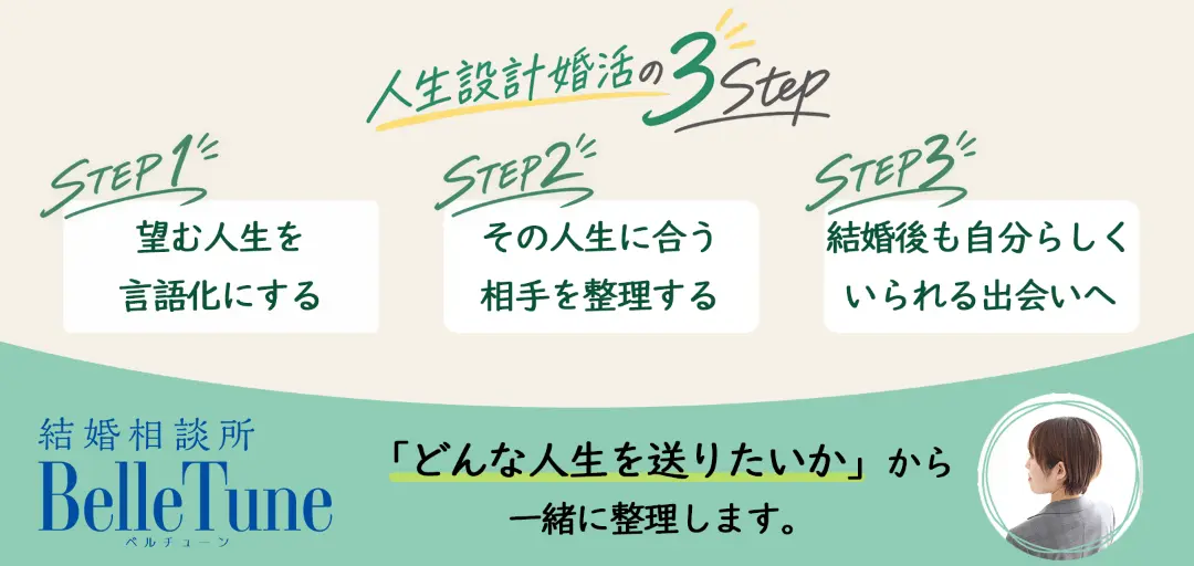 結婚相談所 BelleTuneのイメージ画像3