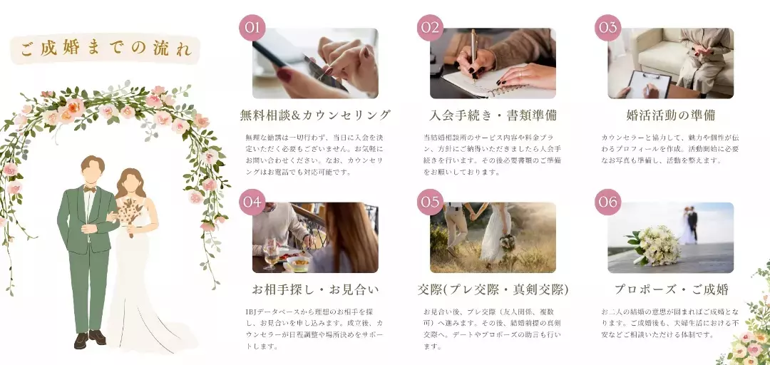 結いの幸のイメージ画像3