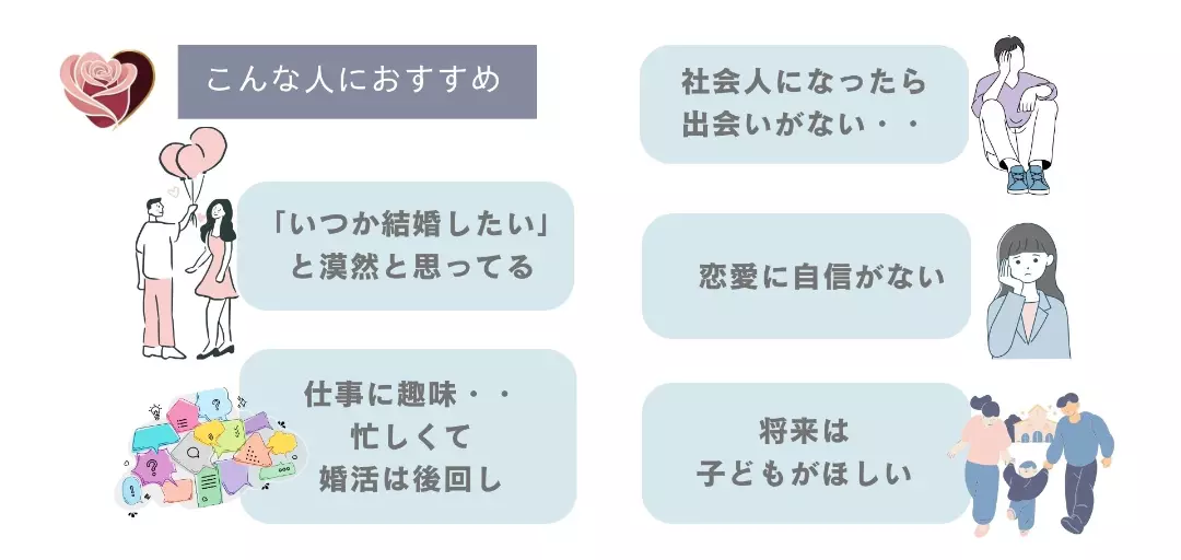 結婚相談所　RoseMariのイメージ画像2