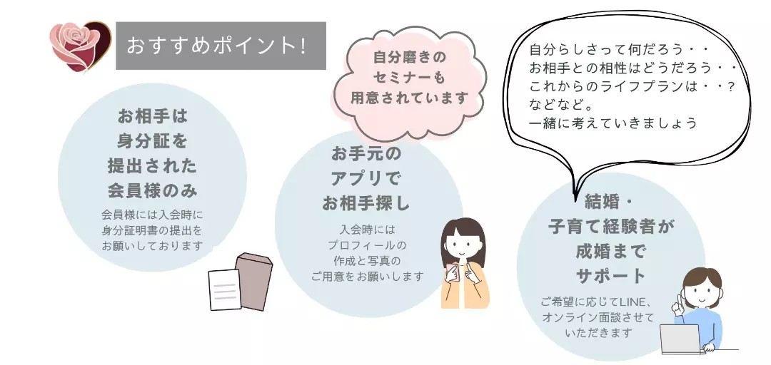 結婚相談所　RoseMariのイメージ画像3