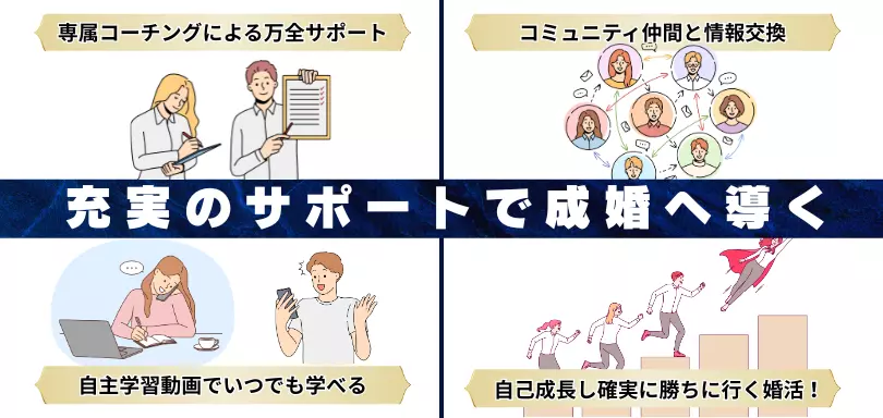 サチアルのイメージ画像2