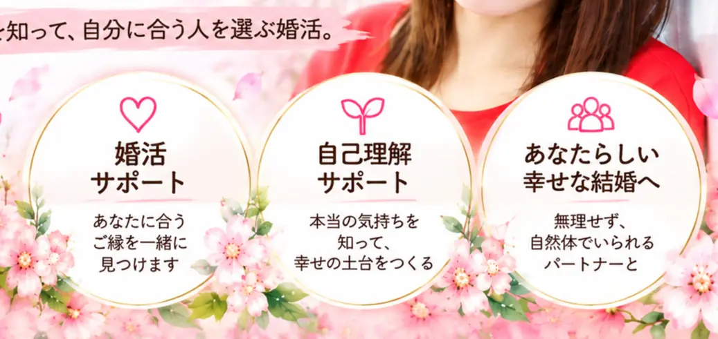 結び花結婚相談所のイメージ画像3