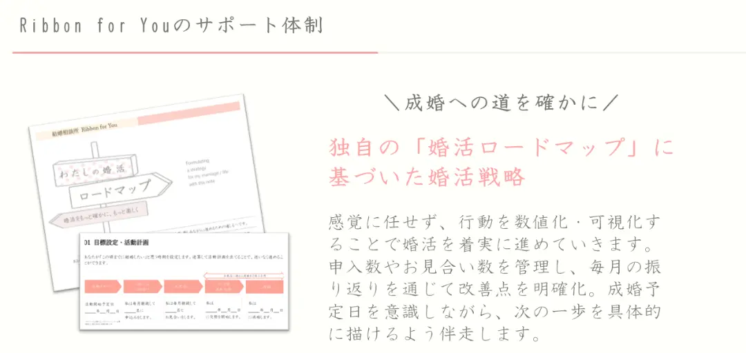 Ribbon for Youのイメージ画像3