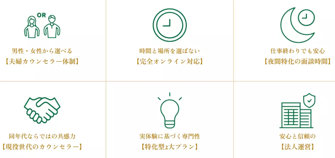 ピュアレスト 名古屋 結婚相談所のイメージ画像3