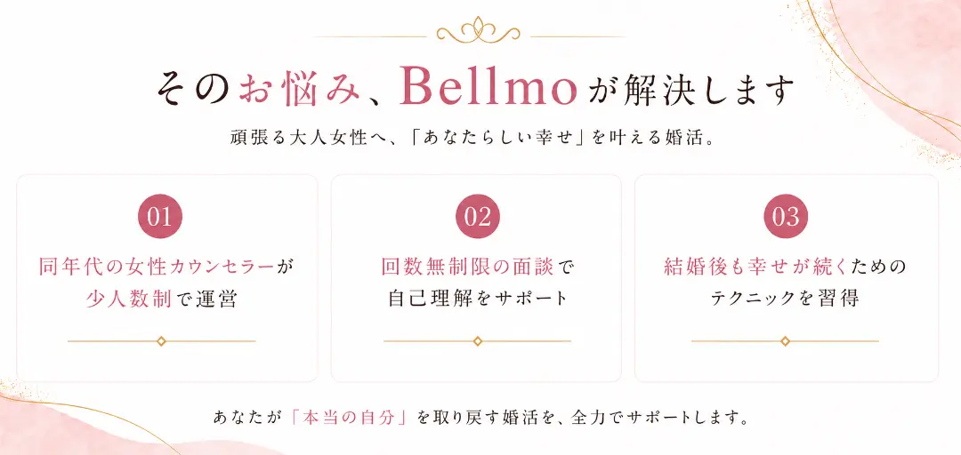 Bellmoのイメージ画像3