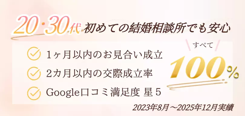 婚活サロン Hiyorinaのイメージ画像3