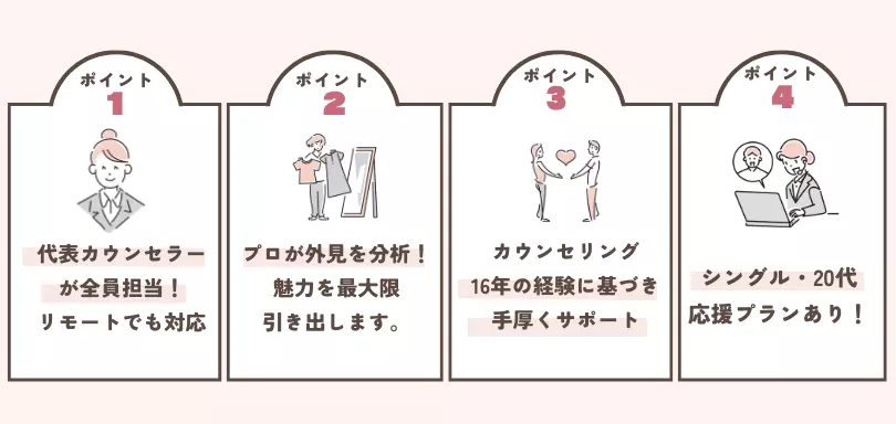 Perle Mariageのイメージ画像2