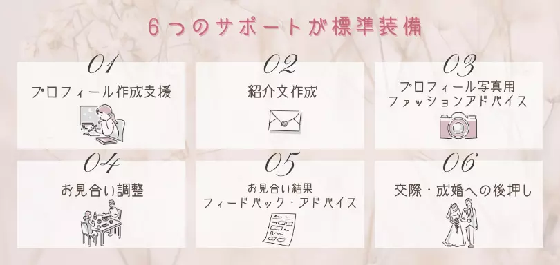 Perle Mariageのイメージ画像3