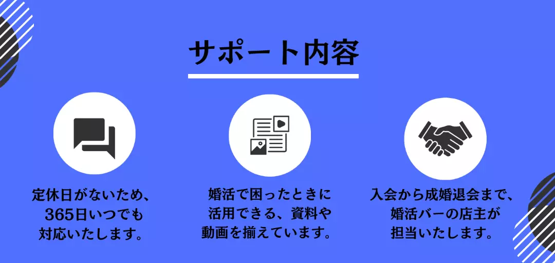 結婚相談所フユハルのイメージ画像3
