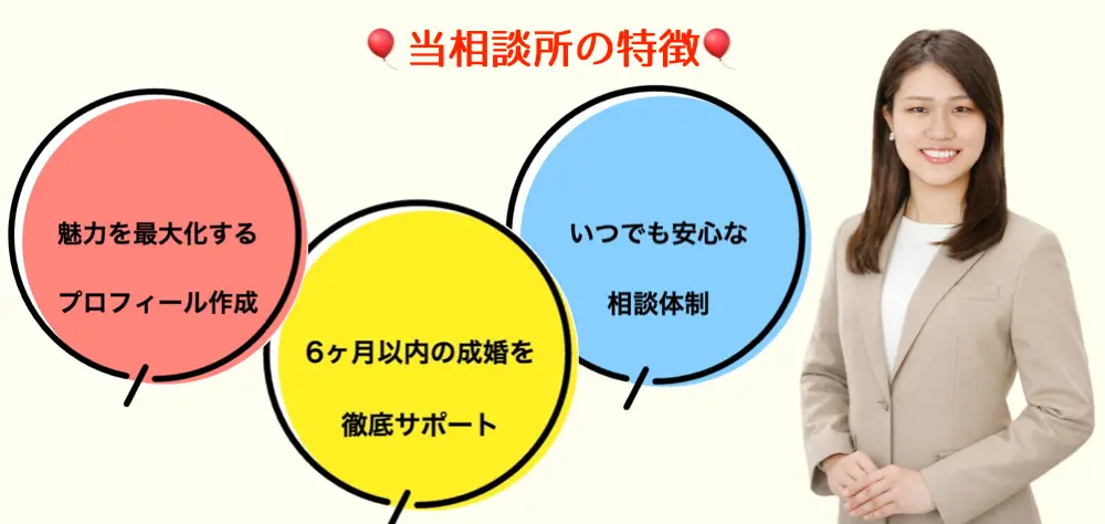 結婚相談所 Path to Happinessのイメージ画像3