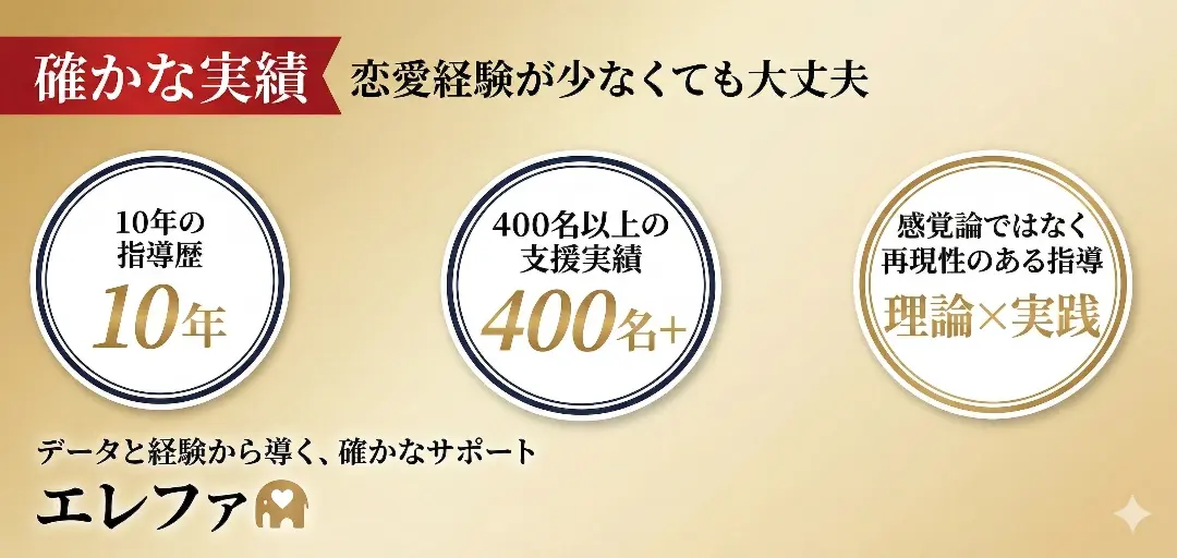 エレファのイメージ画像3
