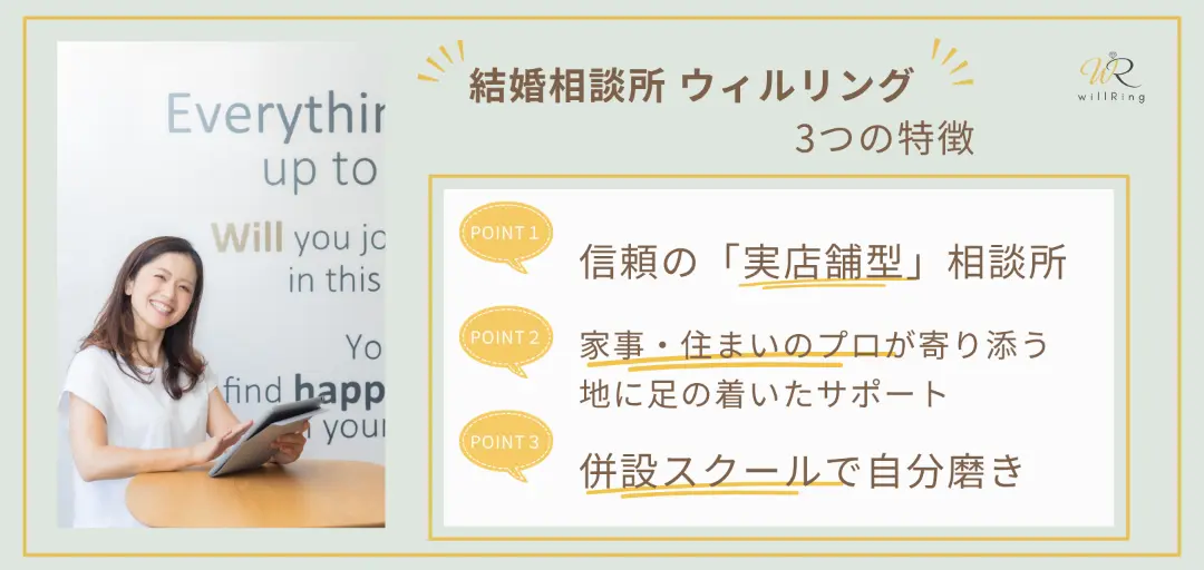 willRingのイメージ画像