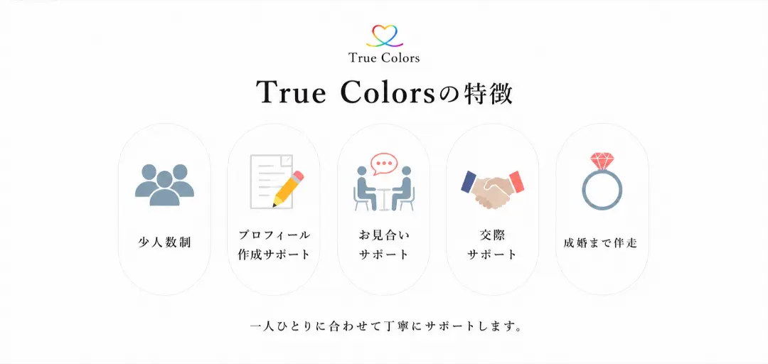 True Colorsのイメージ画像4