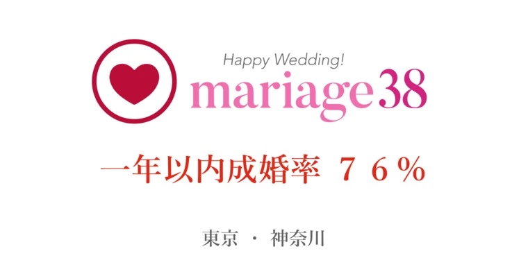 ５月連続のご成婚誕生です†❤︎今年の最短記録更新！！