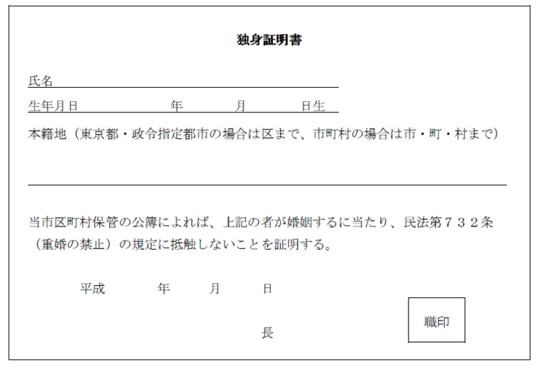 証明書は意外と簡単に取得できます