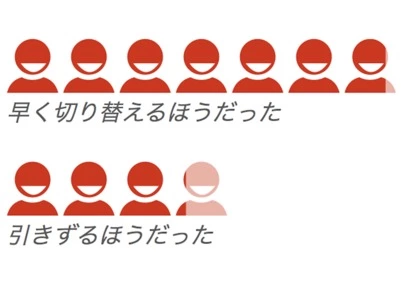 マリアージュ38（mariage38）「ズバリ女性成婚者に聞きました！！（その１）」-2