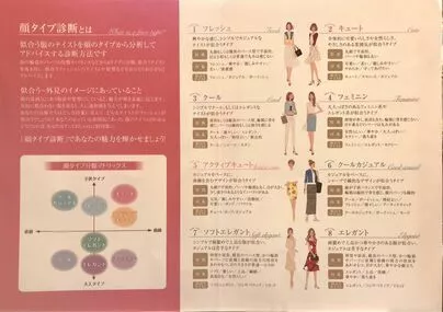 結婚相談所ビリーブインユアセルフ（ＢＩＹ）「『ライバルに差をつける！顔タイプ診断＆お悩み解決セミナー」-3