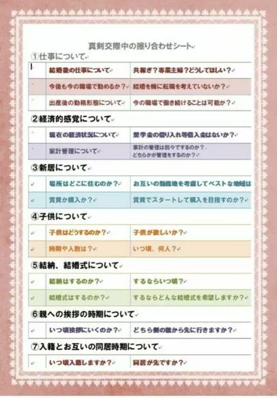 結婚相談所カインド「独身証明書はこれで簡単に取れる～！」-2