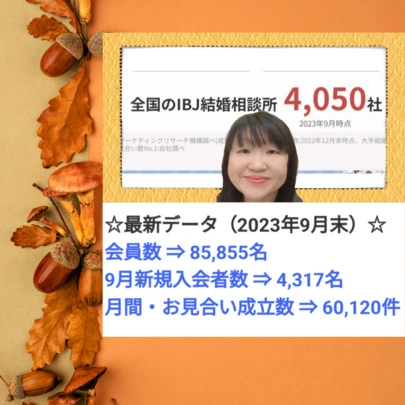 結婚相談所カインド「ＩBＪ連盟の新規会員数2023年10月」-2