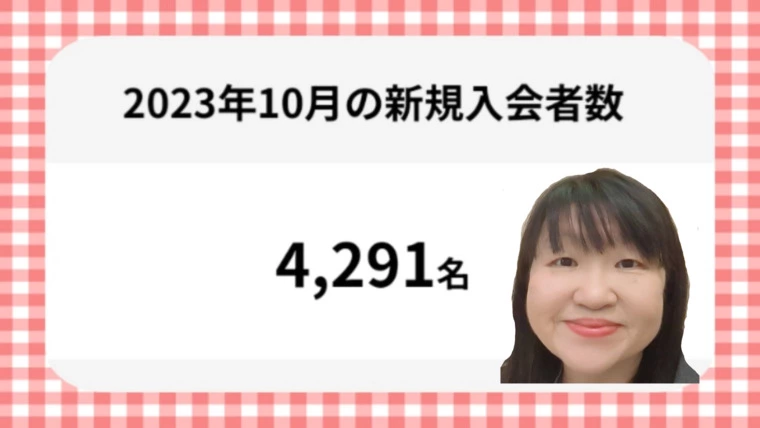 ＩBＪ連盟の新規会員数2023年10月