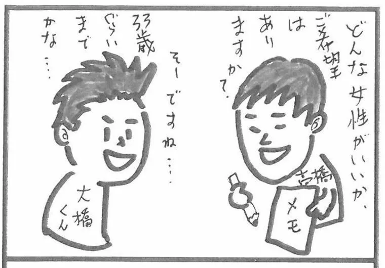 大橋くん(38歳)の無料相談