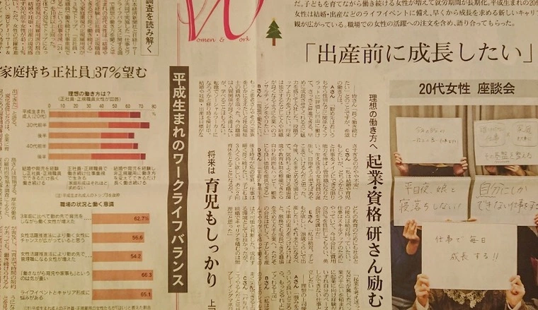 平成生れ20代女性のワークライフバランス