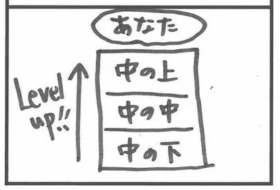 Dear Bride Tokyo「結婚相手の条件は”中の下”でOKの私のどこが高望みなの?」-4