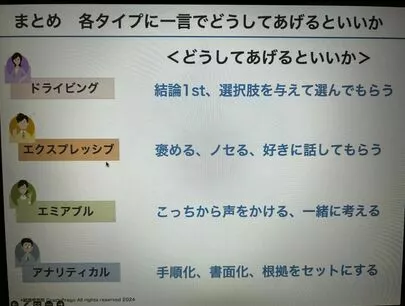 Vive la Vie（ヴィブラヴィ）「ソーシャルスタイル理論」-2