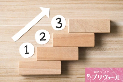 結婚相談所プリヴェール「婚活初心者あるある！「行動に移せない問題」…」-4
