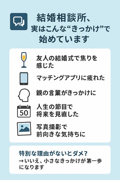 GLADDEST「【相談実録】こんなきっかけで始めました〜リアルな声」-2