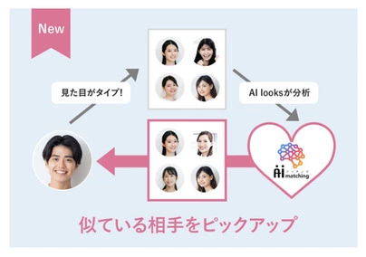 結婚相談所 恋するレイラ「【AIマッチングって本当に出会えるの？】」-3