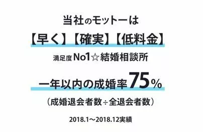 マリアージュ38（mariage38）「４６歳男性とプロポーズの打合せです♪」-2