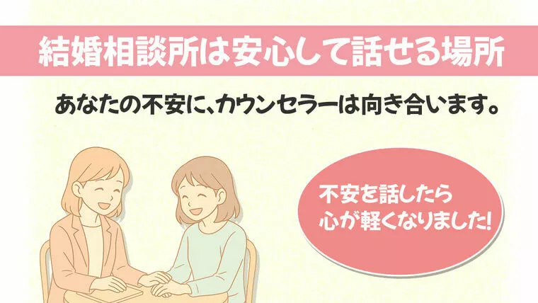 宗教二世 の婚活、打ち明けるタイミングは？