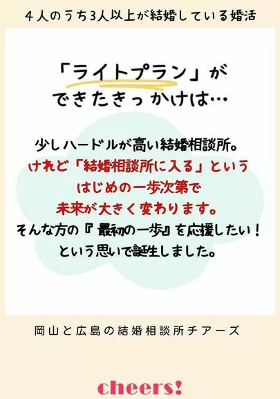 チアーズ「チアーズ最安✨『ライトプラン』登場のお知らせ」-2