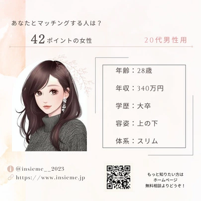 結婚相談所 インシエーメ「婚活力診断・やってみよう！」-4