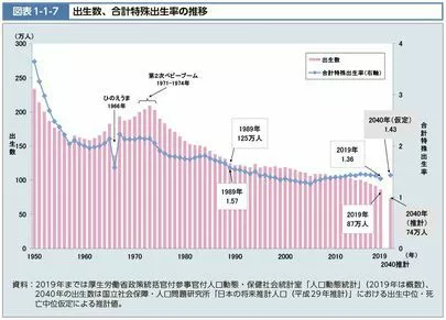 結婚相談所Owen（オーウェン）「【埼玉の企業様へ】福利厚生で、人生を応援しませんか？」-3