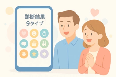 品川たまむすび結婚Lab.「【お知らせ】婚活タイプ診断プチリニューアルしました」-5