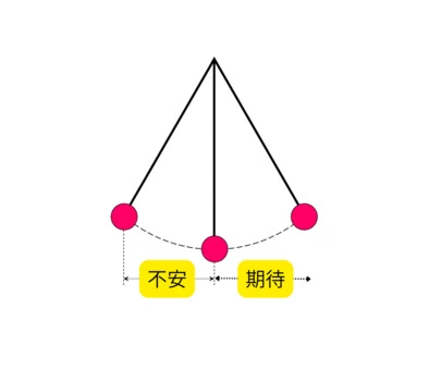 ブライダルサロン未来応援「怖さを感じたら、それは”本気”のサイン」-4